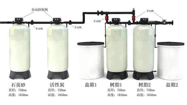 這樣維護軟化水設(shè)備，會讓您的軟化水設(shè)備壽命延長多倍...